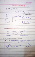 Named reactions.pdf